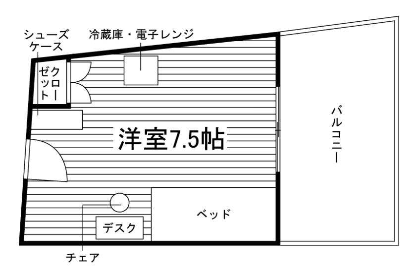 部屋タイプ情報