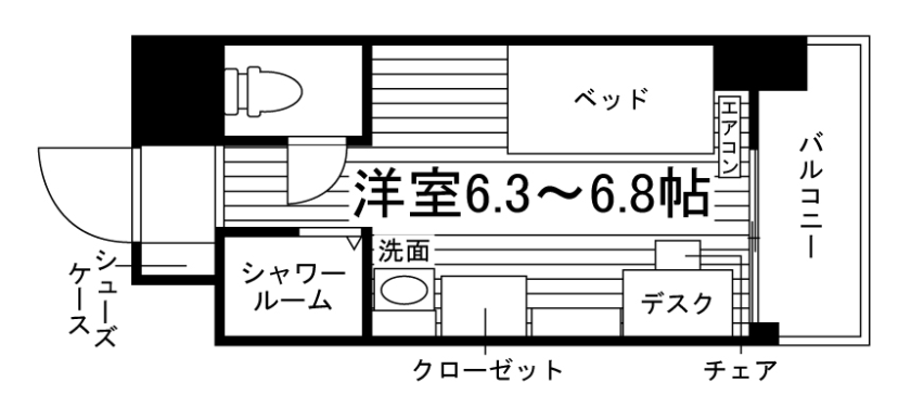 部屋タイプ情報