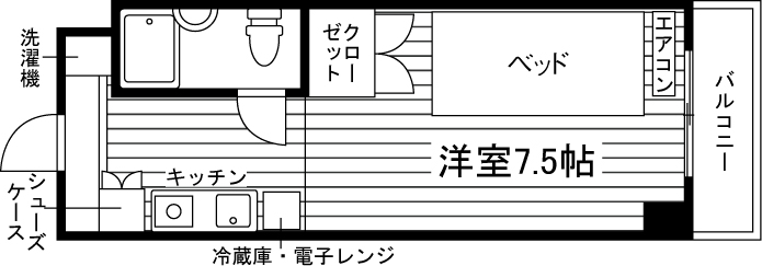 部屋タイプ情報