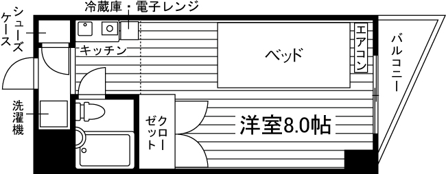 部屋タイプ情報