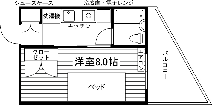 部屋タイプ情報