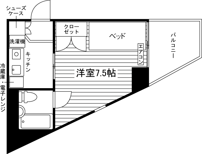 部屋タイプ情報