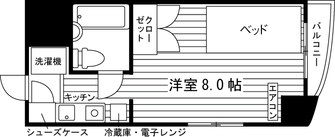 部屋タイプ情報