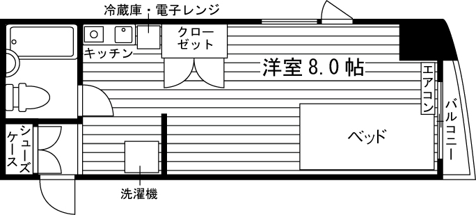部屋タイプ情報