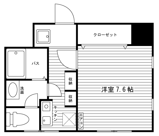 部屋タイプ情報