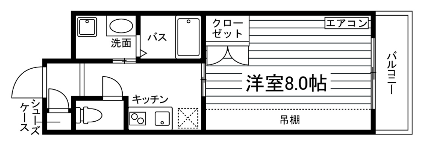 部屋タイプ情報
