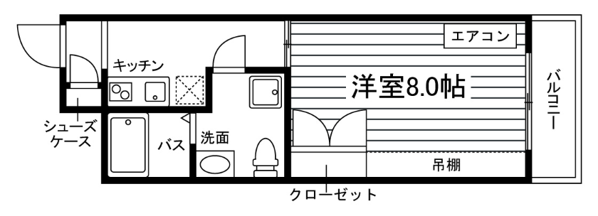 部屋タイプ情報