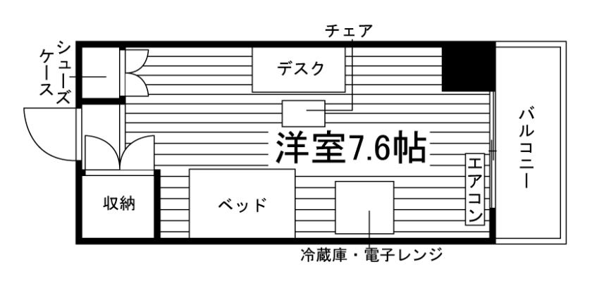 部屋タイプ情報