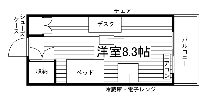 部屋タイプ情報