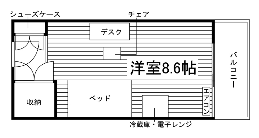 部屋タイプ情報