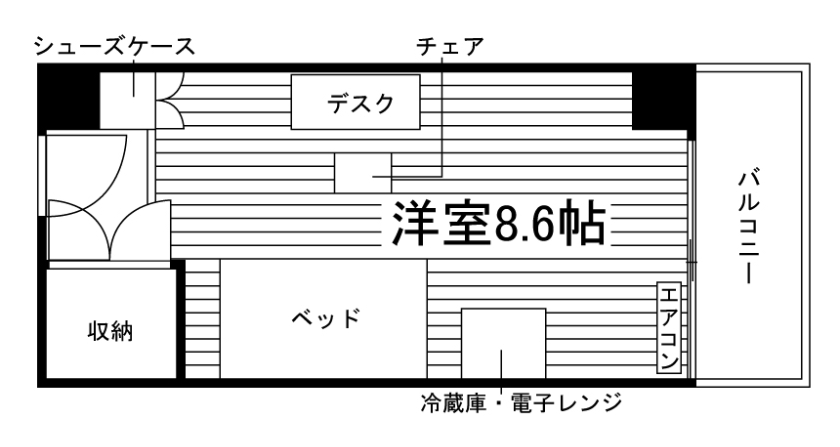 部屋タイプ情報