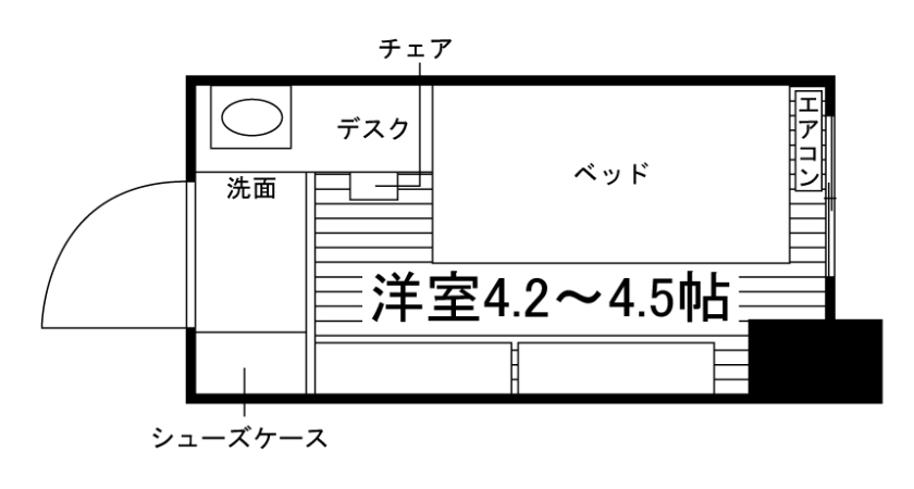 部屋タイプ情報