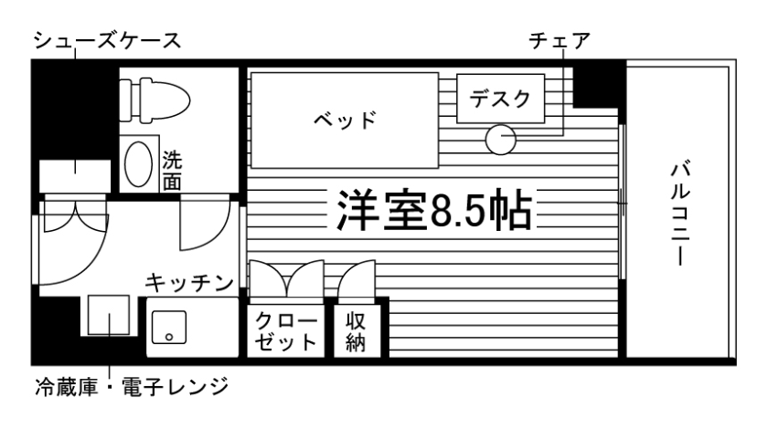 部屋タイプ情報