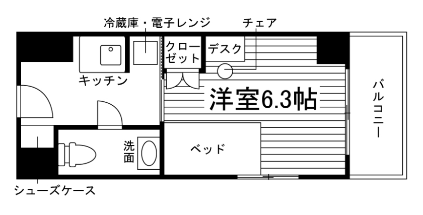 部屋タイプ情報