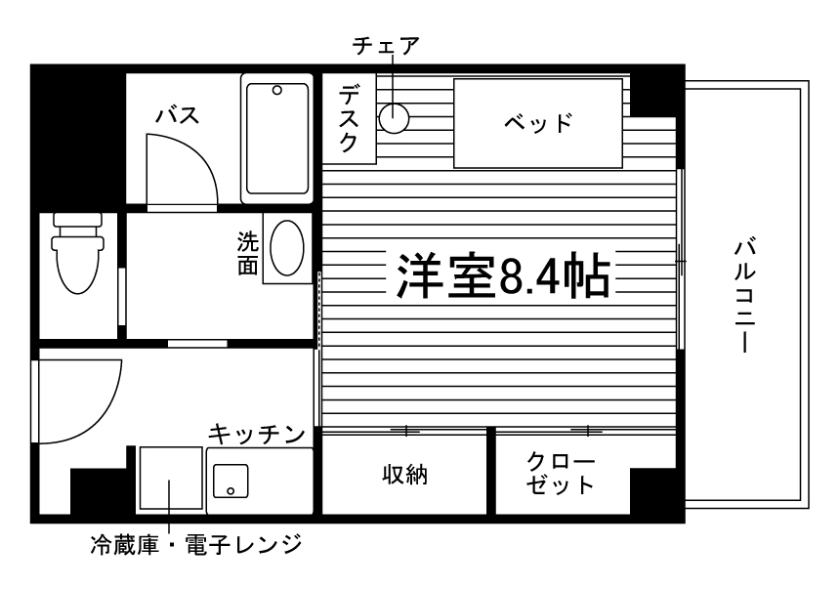 部屋タイプ情報