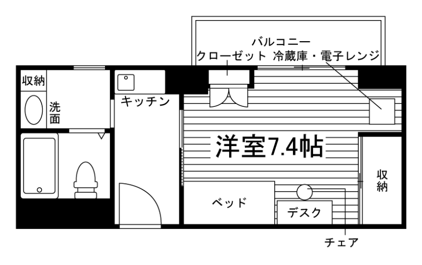 部屋タイプ情報
