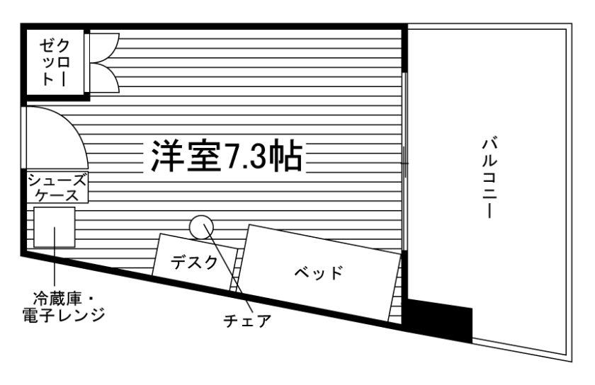 部屋タイプ情報