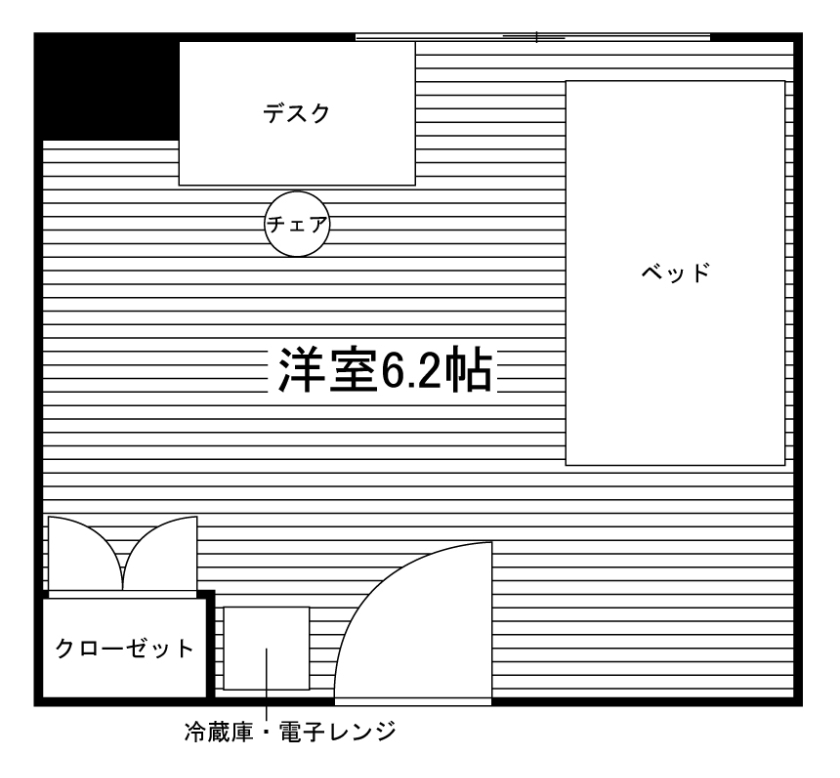 部屋タイプ情報