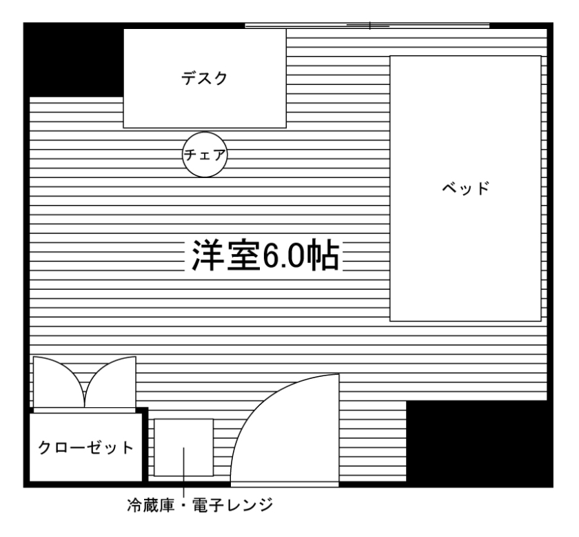 部屋タイプ情報