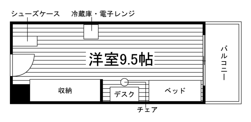 部屋タイプ情報