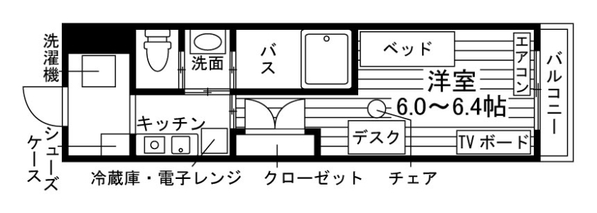 部屋タイプ情報