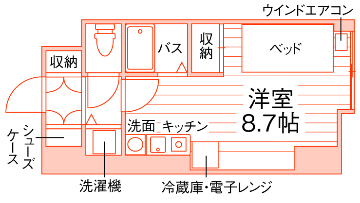 部屋タイプ情報