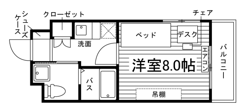 部屋タイプ情報