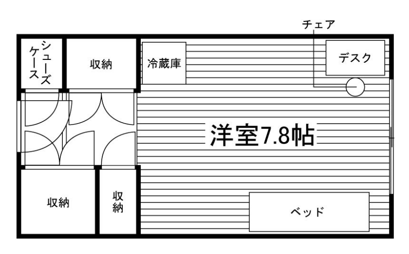部屋タイプ情報