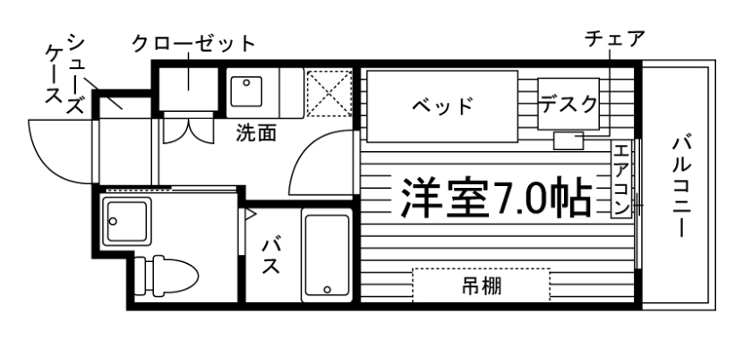 部屋タイプ情報