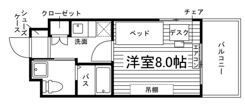 部屋タイプ情報