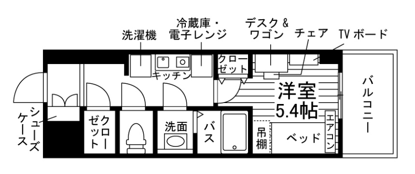 部屋タイプ情報