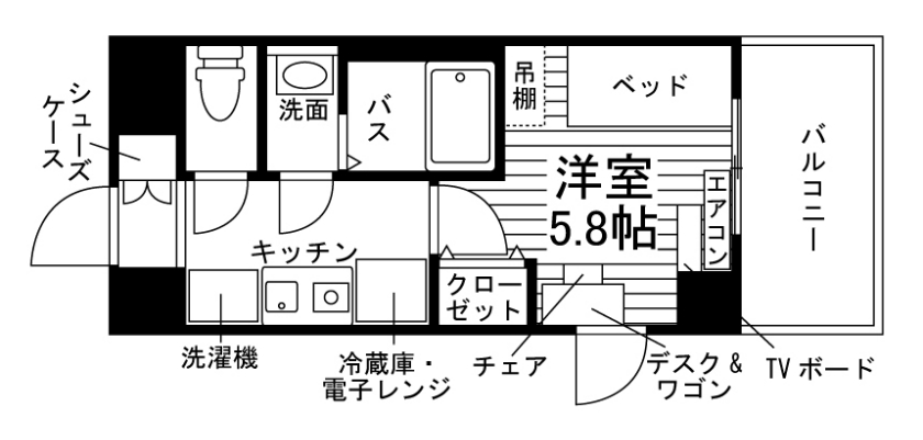 部屋タイプ情報