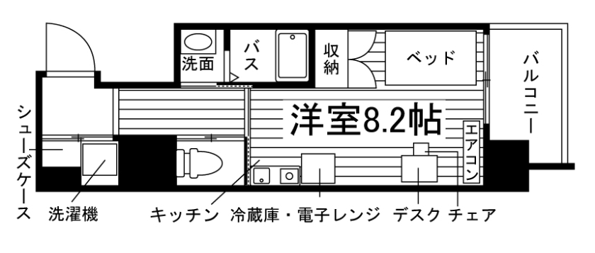 部屋タイプ情報