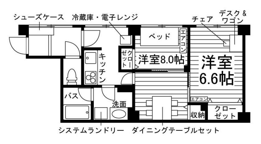 部屋タイプ情報