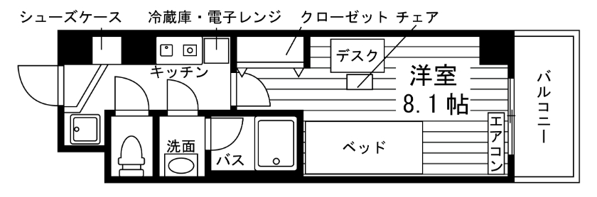 部屋タイプ情報