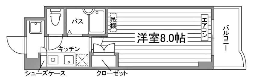 部屋タイプ情報