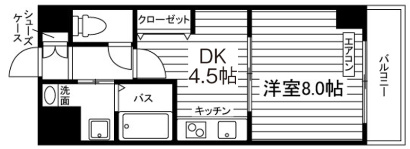 部屋タイプ情報