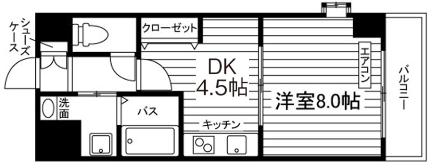 部屋タイプ情報