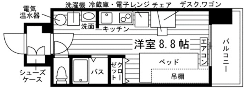 部屋タイプ情報