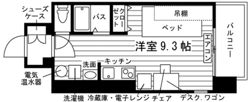 部屋タイプ情報