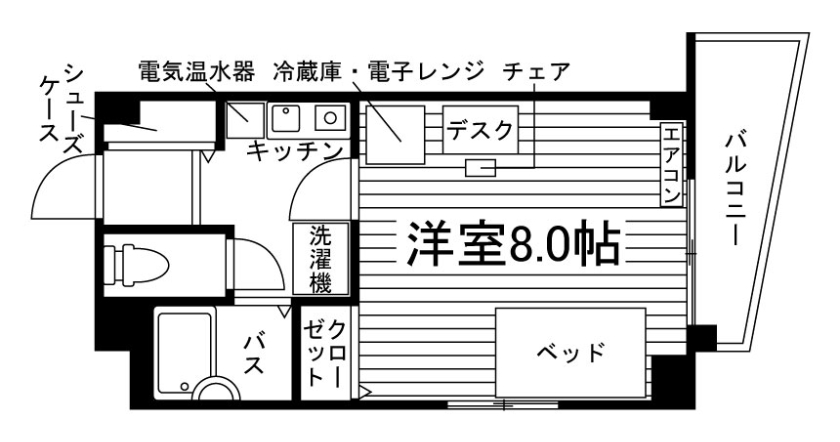 部屋タイプ情報