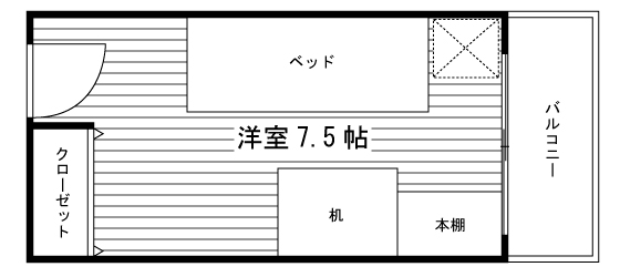 部屋タイプ情報