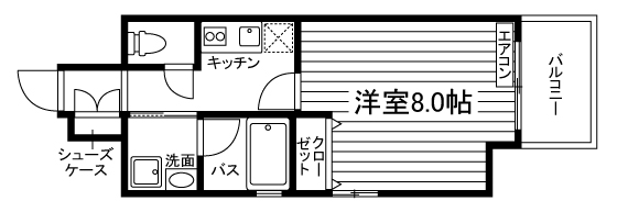 部屋タイプ情報