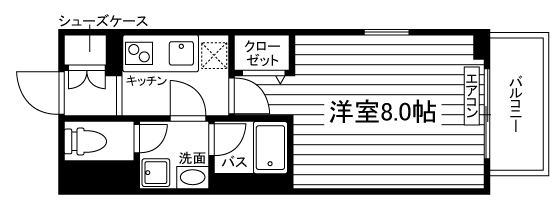 部屋タイプ情報