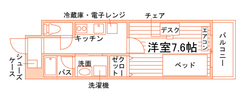 部屋タイプ情報