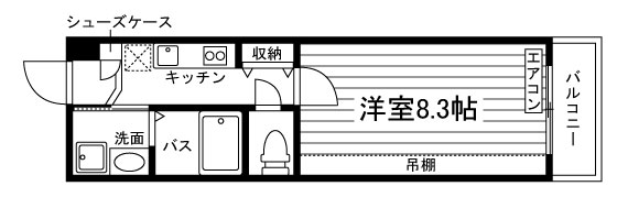 部屋タイプ情報