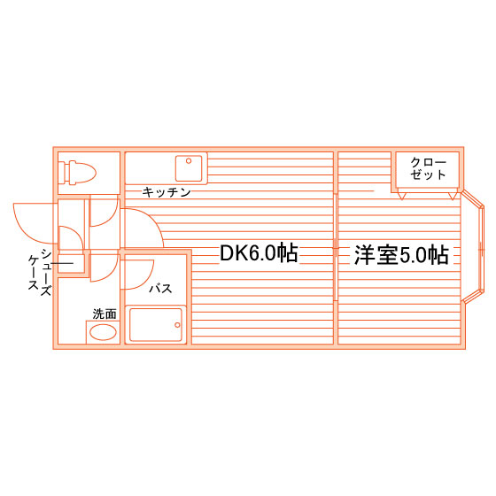 部屋タイプ情報