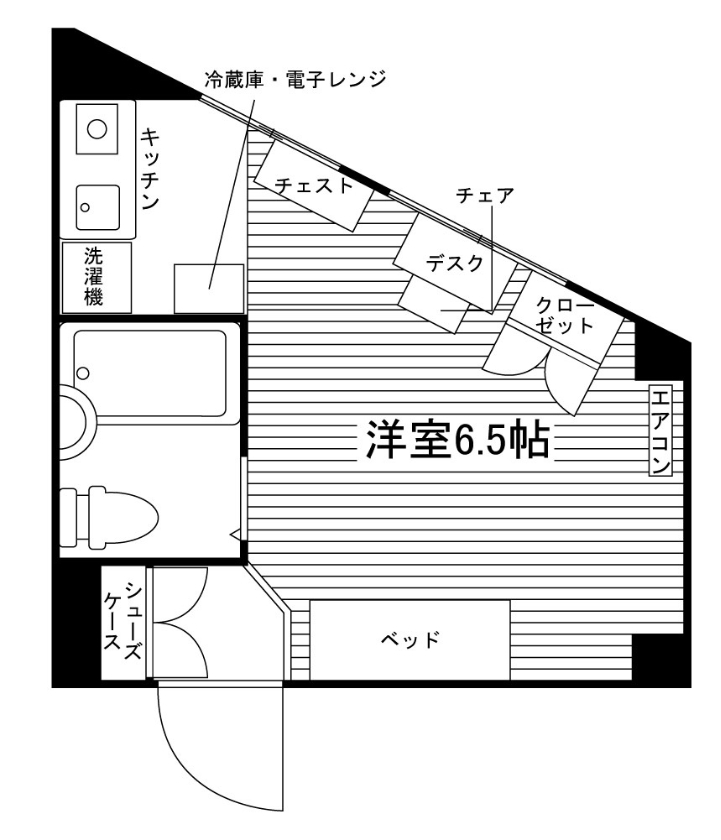 部屋タイプ情報