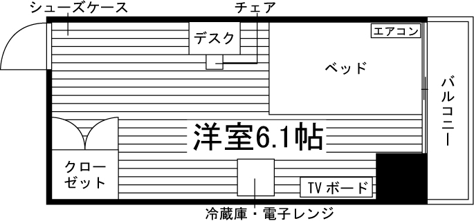 部屋タイプ情報