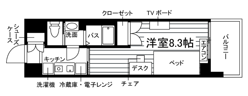 部屋タイプ情報